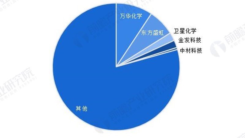 色母粒加盟代理，如何规避潜在风险？**