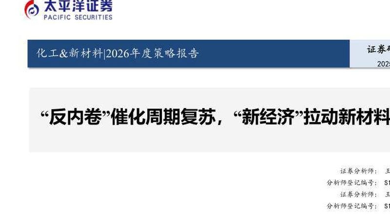 化工产品区域保护代理分类：合规经营的关键